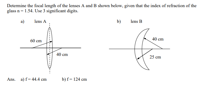 Solved Determine The Focal Length Of The Lenses A And B | Chegg.com