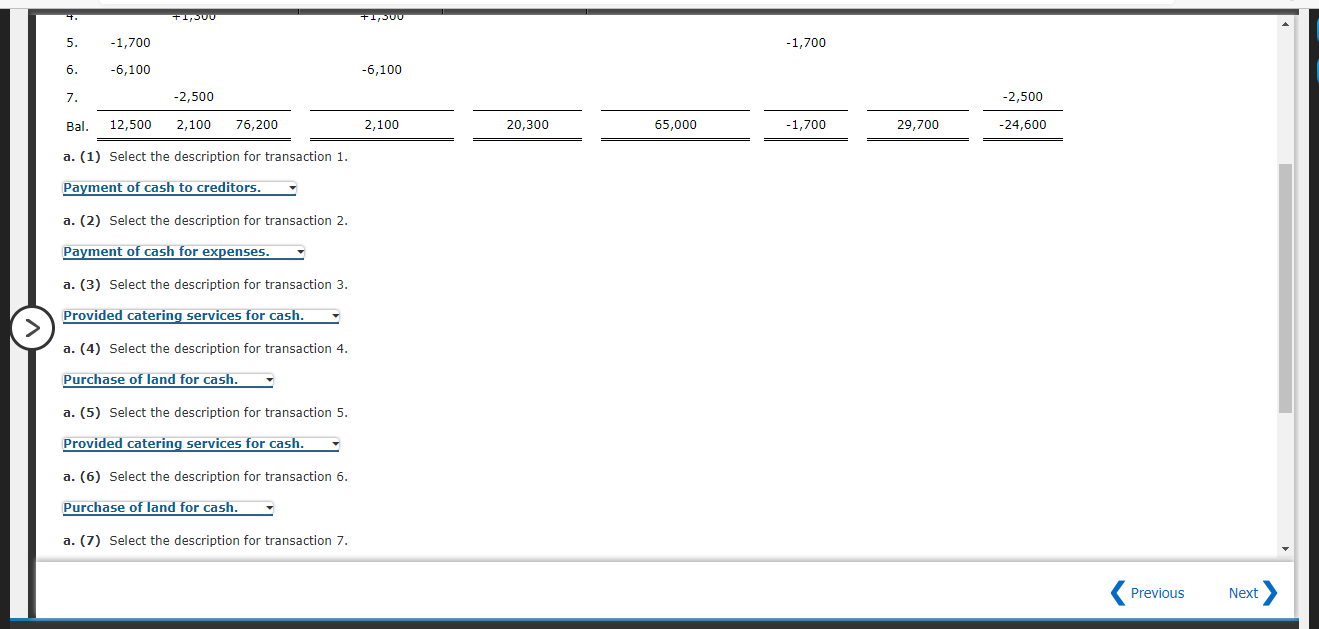 Solved equation. Each increase and decrease in stockholders' | Chegg.com