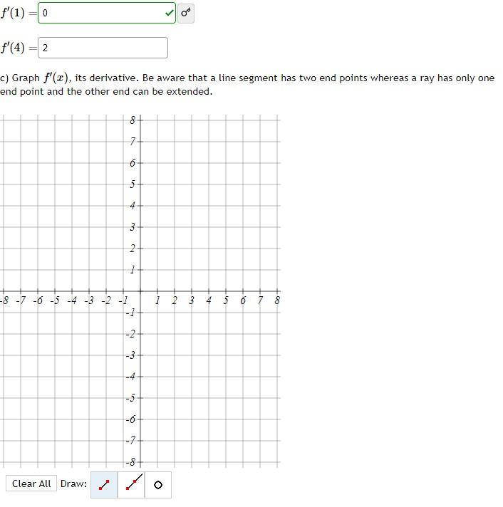 Solved The graph of f(x) is given on the grid. a) f′(x) does | Chegg.com