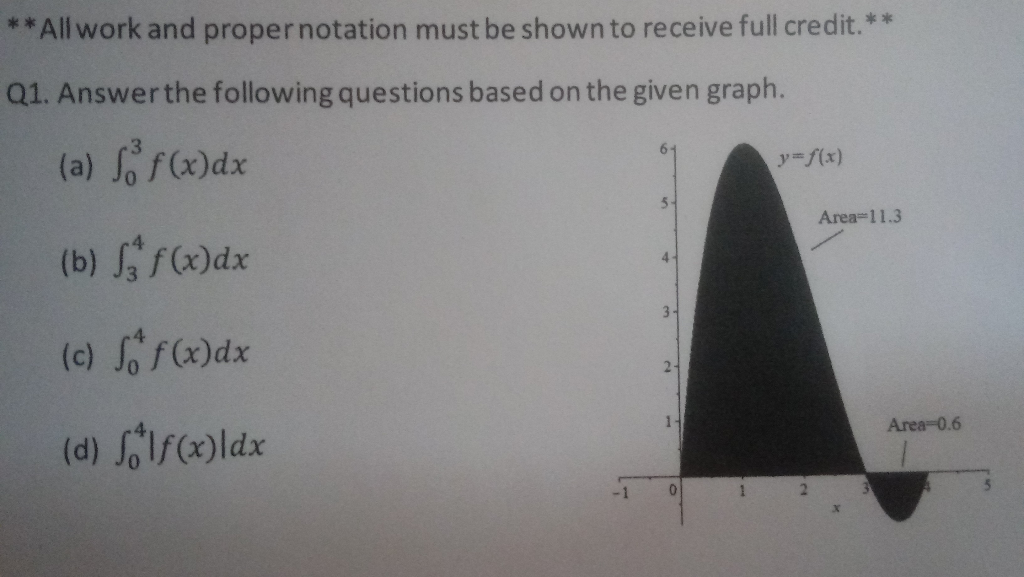 Solved Please explain and show all steps of work so that I | Chegg.com