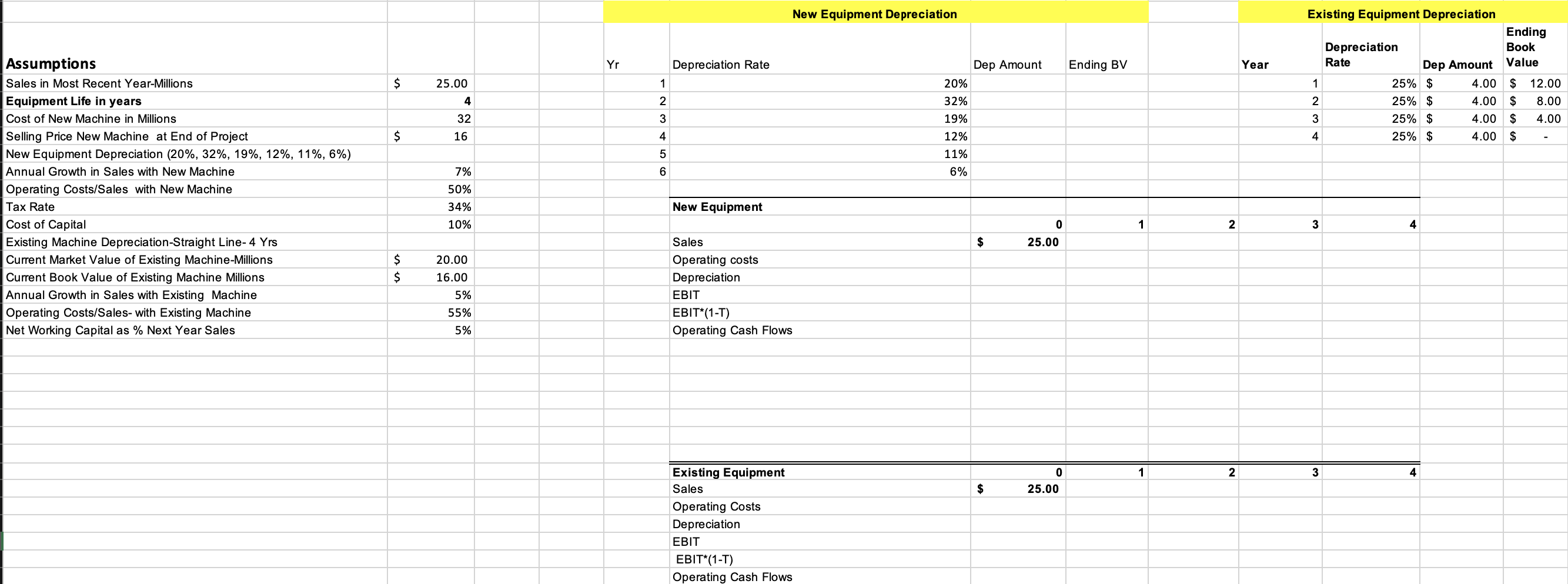 Solved A firm is considering investing in a new machine with | Chegg.com