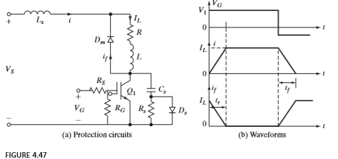 A MOSFET is operated as a chopper switch | Chegg.com