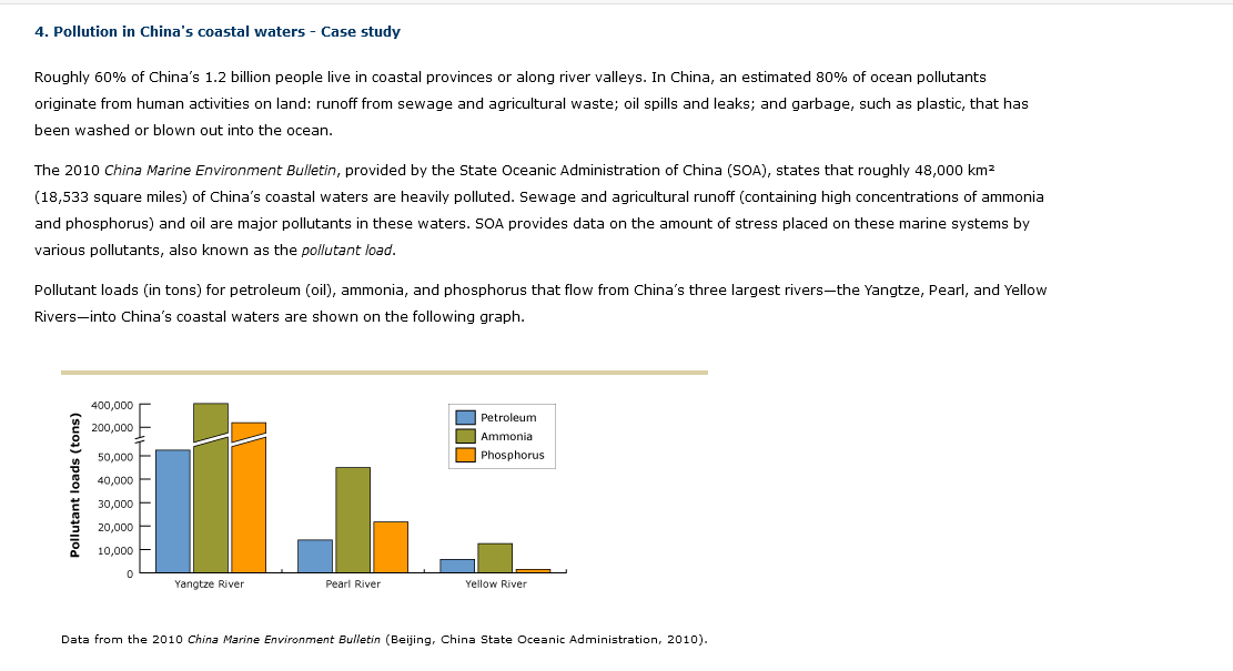 china case study pollution