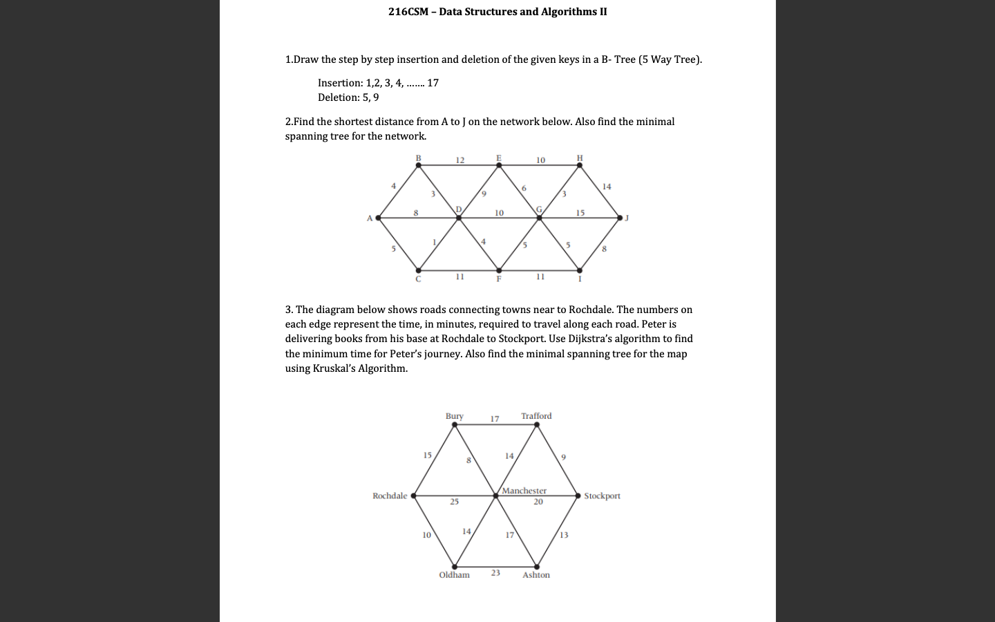 Solved 216CSM - Data Structures and Algorithms II 1.Draw the | Chegg.com