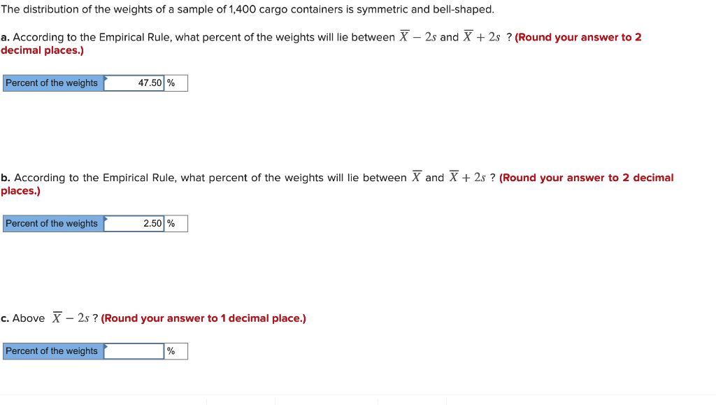 Solved The distribution of the weights of a sample of 1,400