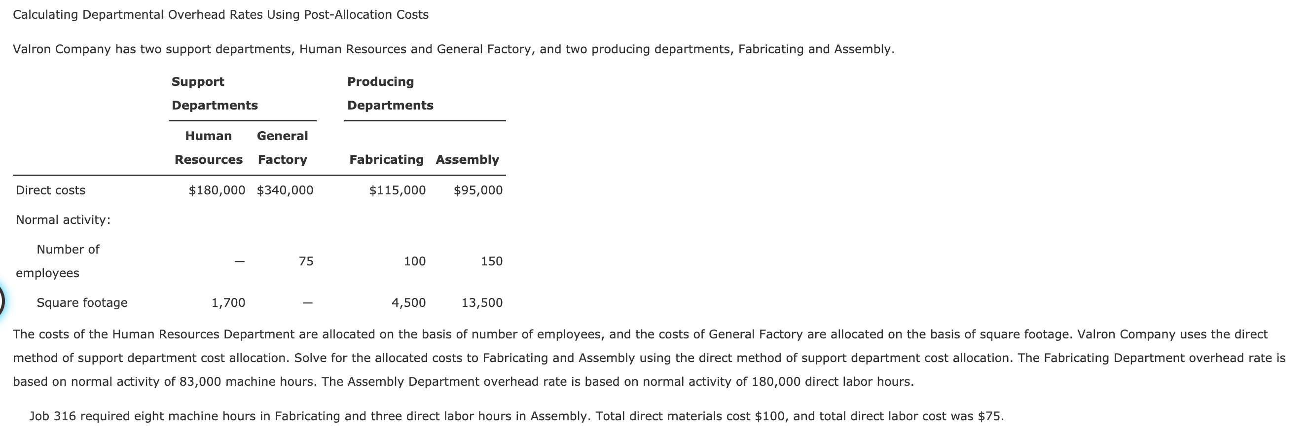 Solved Calculating Departmental Overhead Rates Using