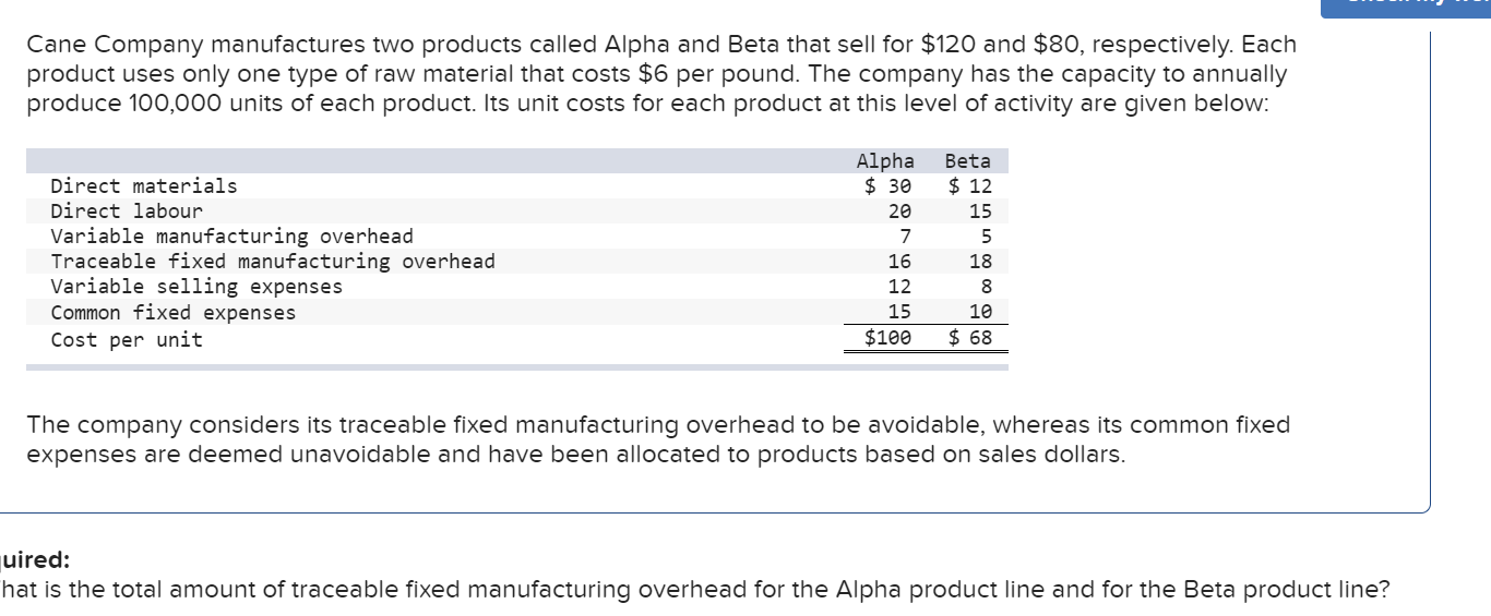 Solved Cane Company manufactures two products called Alpha | Chegg.com