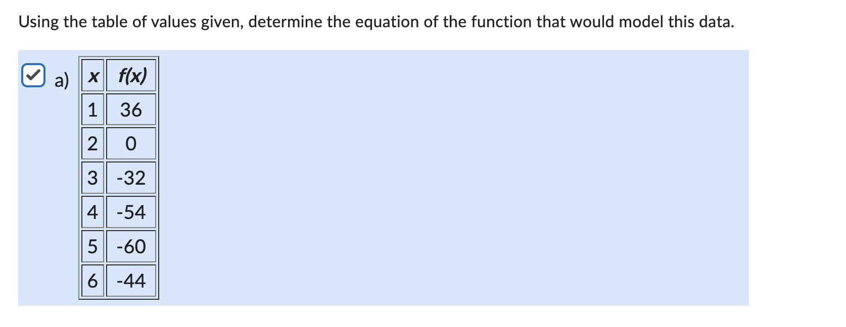 Solved Using The Table Of Values Given, Determine The | Chegg.com