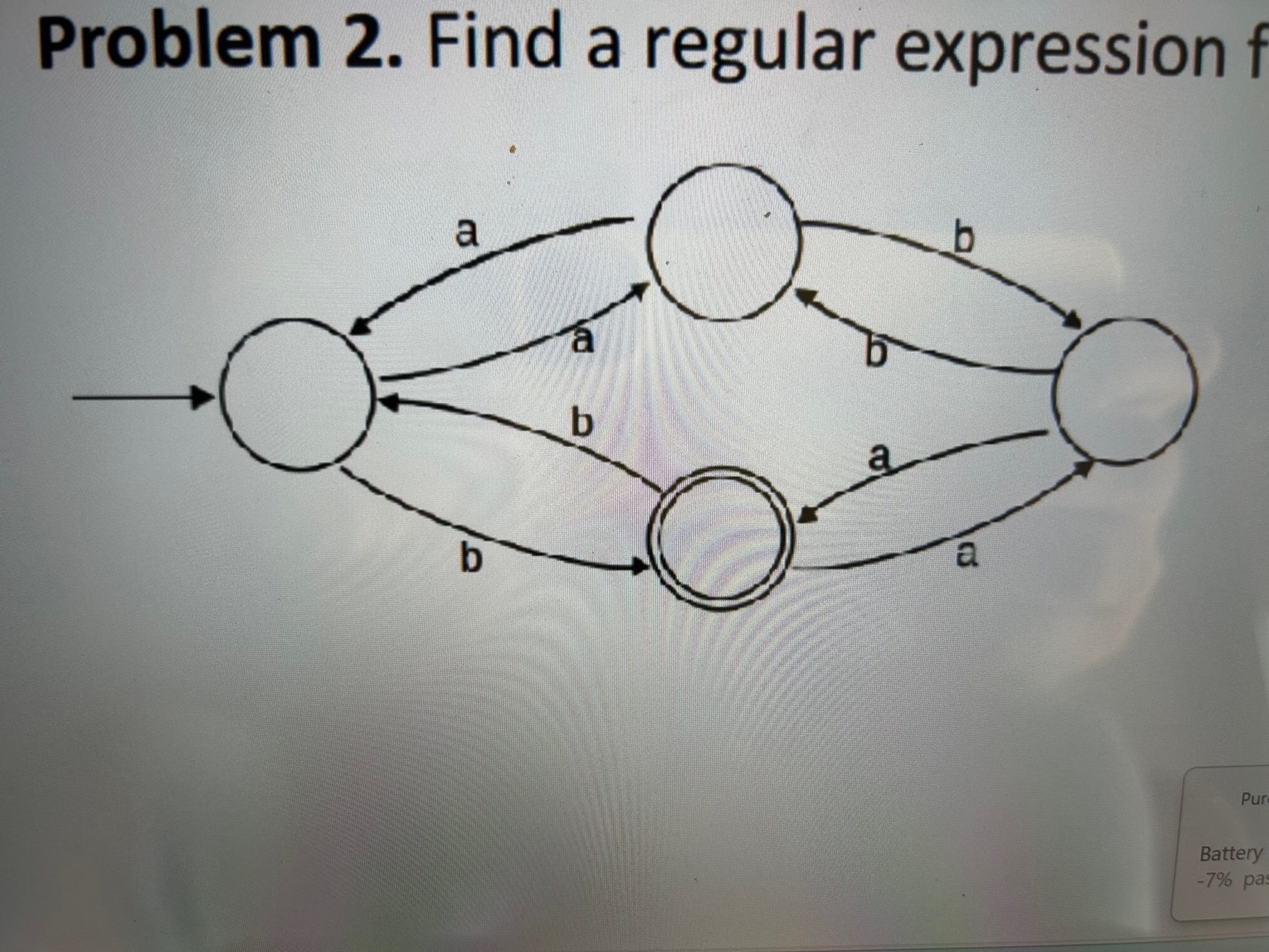 Solved Problem 2. Find A Regular Expression | Chegg.com