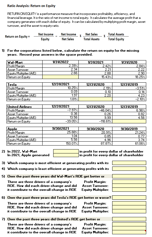 Ratio Analysis: Return on Assets RETURN DN ASSETS is | Chegg.com