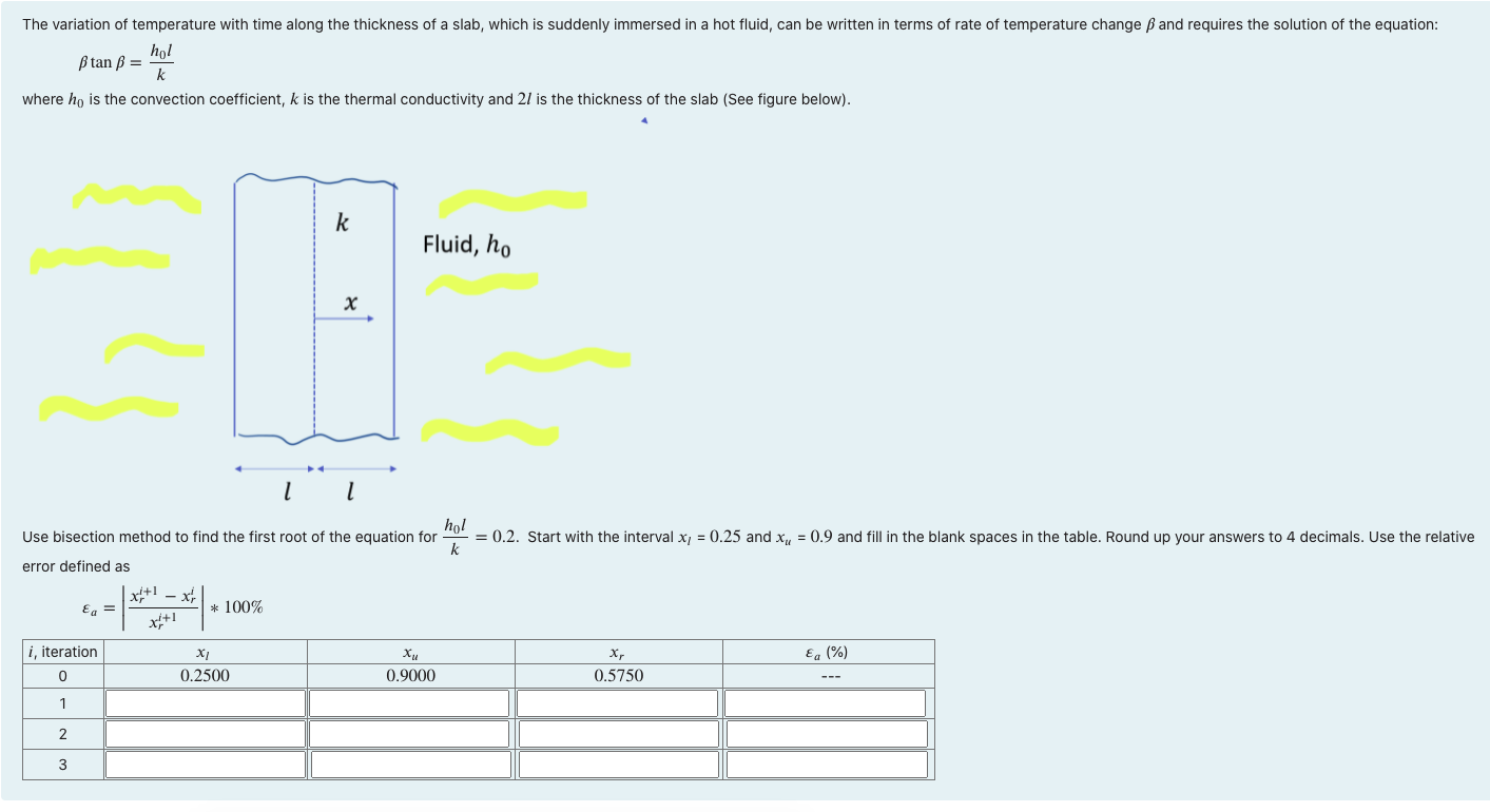 Solved The variation of temperature with time along the | Chegg.com