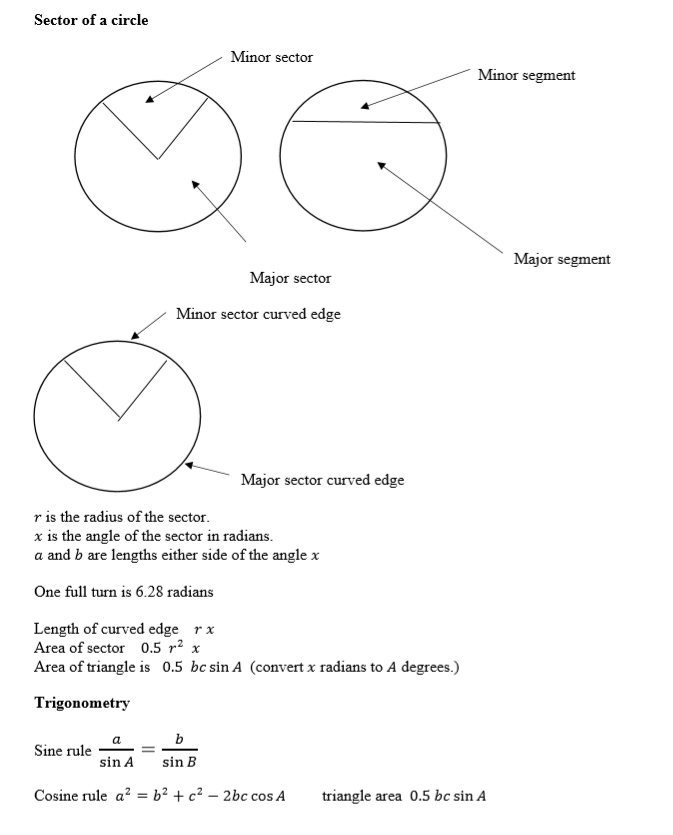 Solved Sector of a circle Minor sector Minor segment Major | Chegg.com