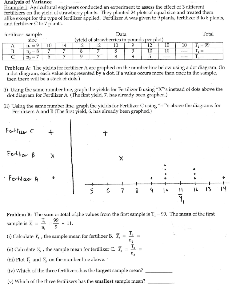 Solved N = 9 B Analysis Of Variance Example 1: Agricultural | Chegg.com