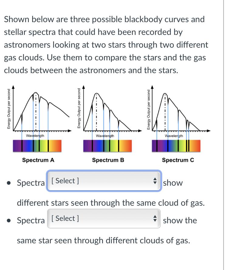 Solved Shown Below Are Three Possible Blackbody Curves And | Chegg.com