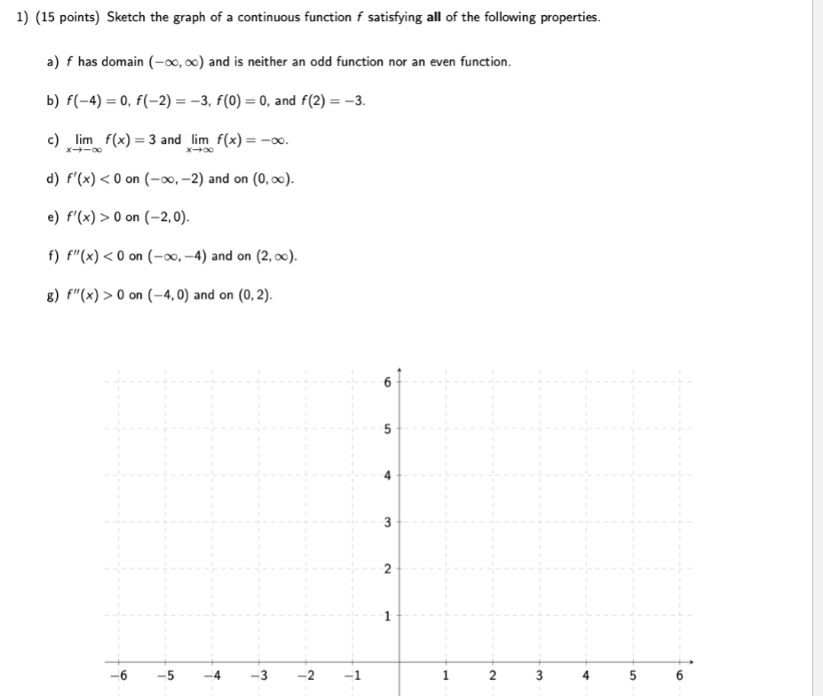 Solved 1) (15 points) Sketch the graph of a continuous | Chegg.com