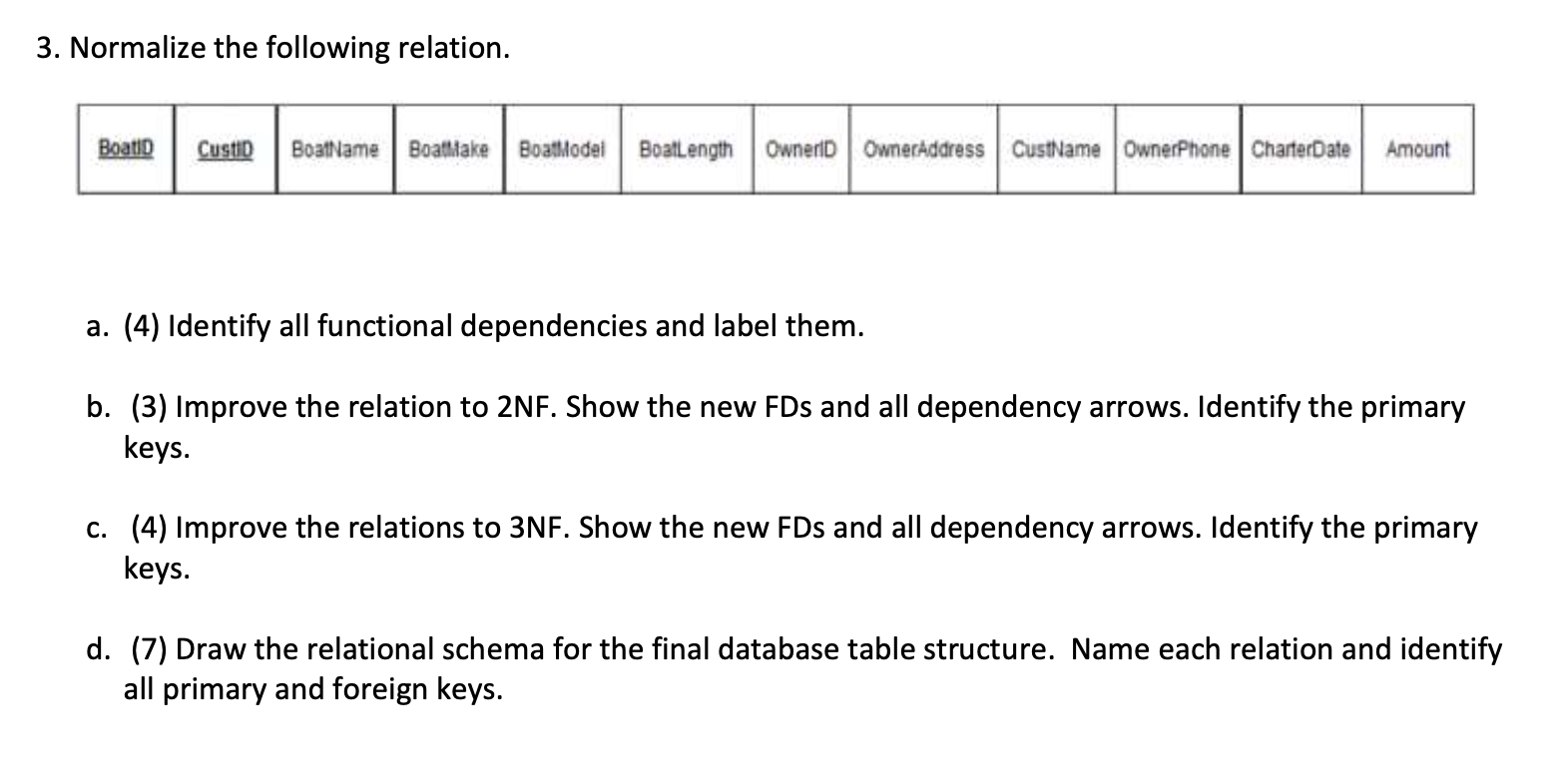 solved-the-following-functional-dependencies-are-to-be-dr