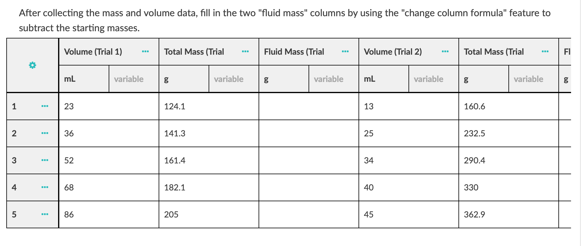 After collecting the mass and volume data, fill in | Chegg.com