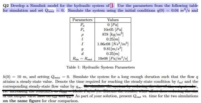 A typical process control system is shown in Fig, 1 , | Chegg.com