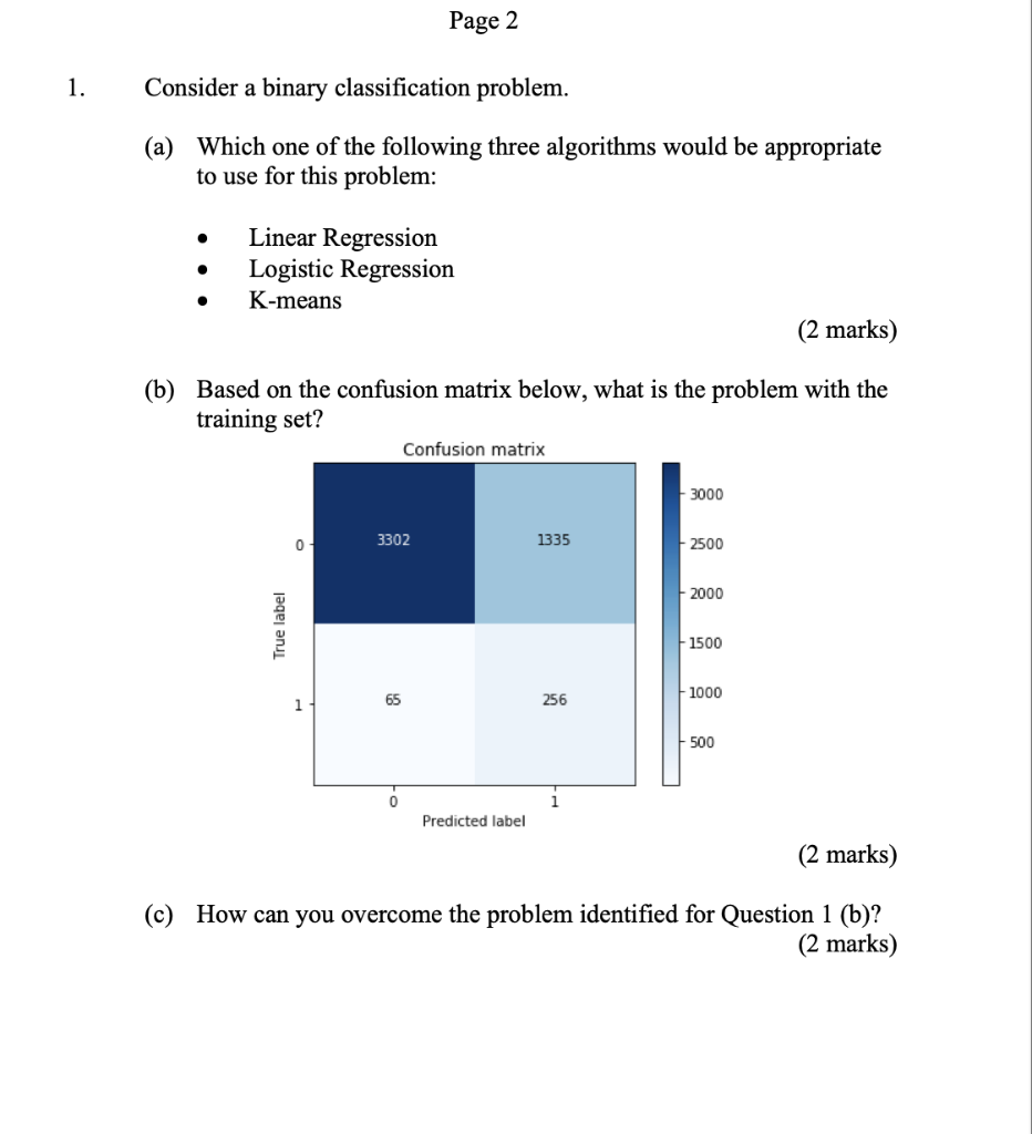 Solved Page 2 1 Consider A Binary Classification Problem 8268