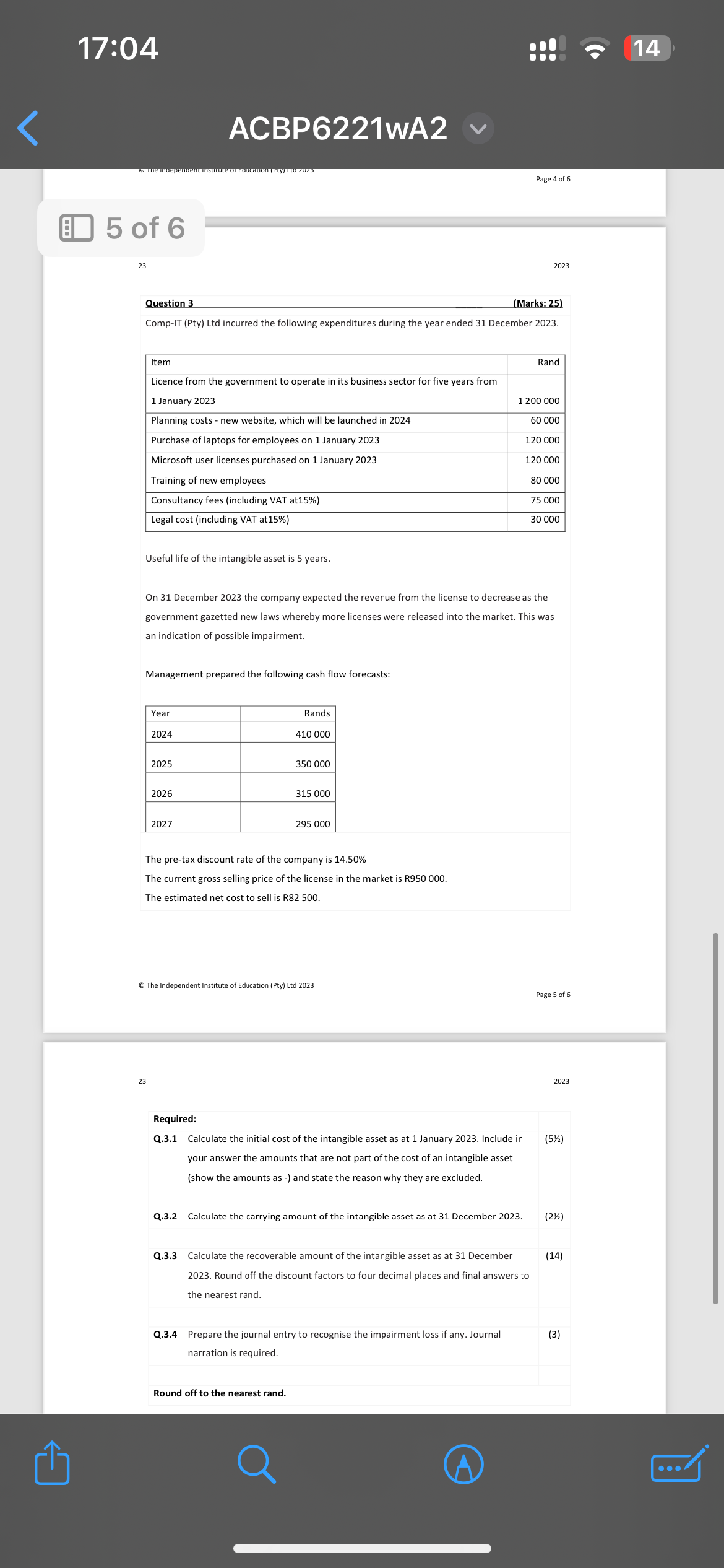 Solved CompIT (Pty) Ltd incurred the following expenditures