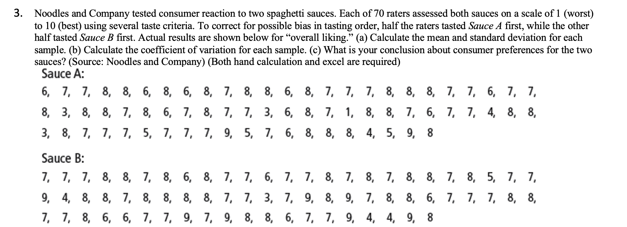 Solved Noodles and Company tested consumer reaction to two