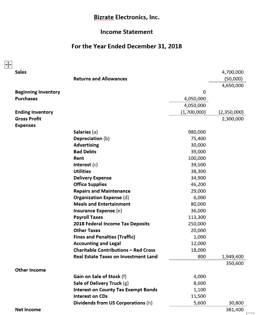 4797 Form Sales Of Business Property Omb No 1545 Chegg Com