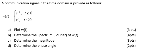 Solved A communication signal in the time domain is provide | Chegg.com