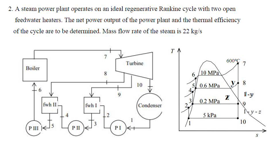 solved-steam-enters-an-adiabatic-turbine-steadily-at-chegg