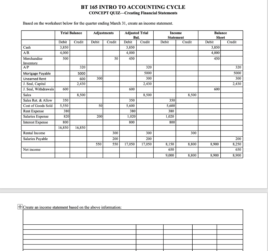 Worksheet And The Accounting Cycle Math Quiz B0ber Lovekvn 7673