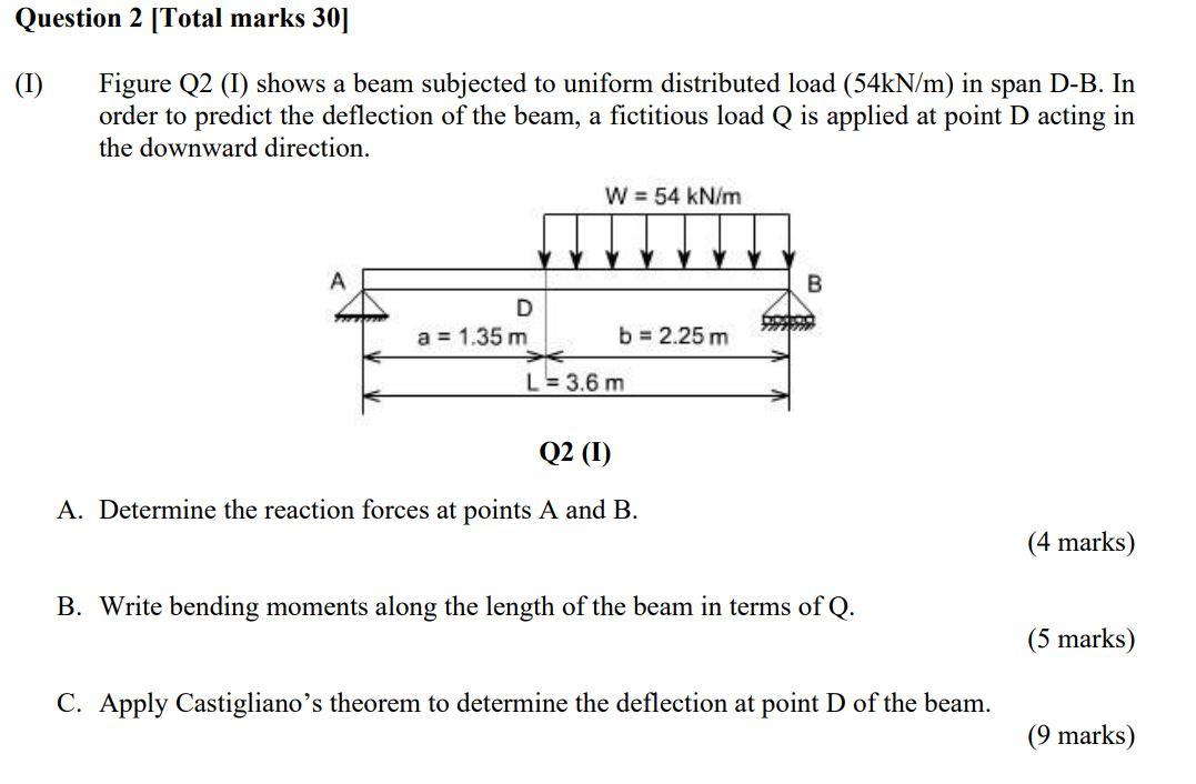 Solved Question 2 [Total marks 30] (I) Figure Q2 (1) shows a | Chegg.com