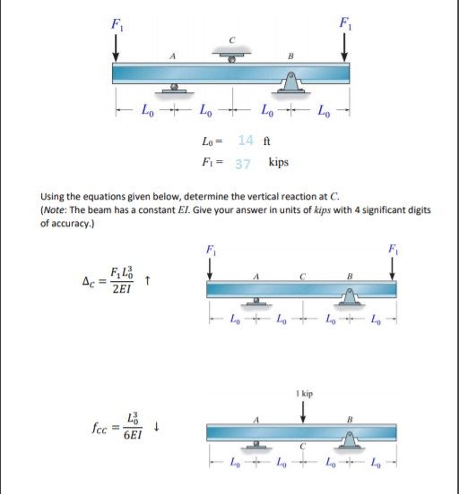 Solved F F Lo L L L Lo 14 Ft F 37 Kips Using The Eq Chegg Com