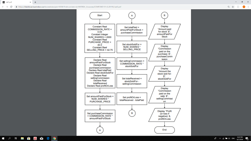 Solved Write a program based on the following flow chart and | Chegg.com