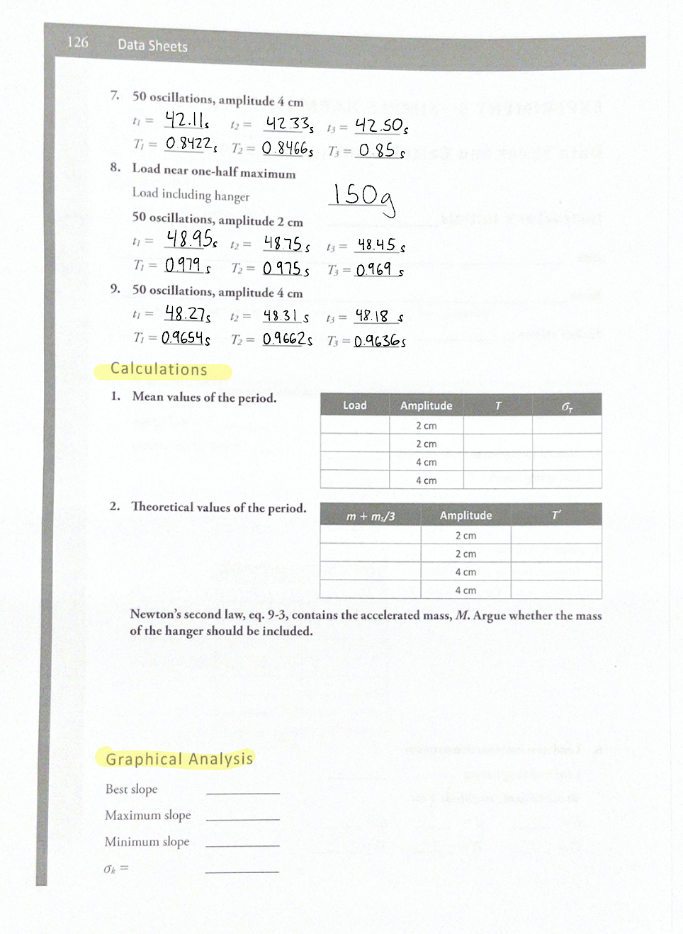 The lab manual is included, the procedure portion | Chegg.com