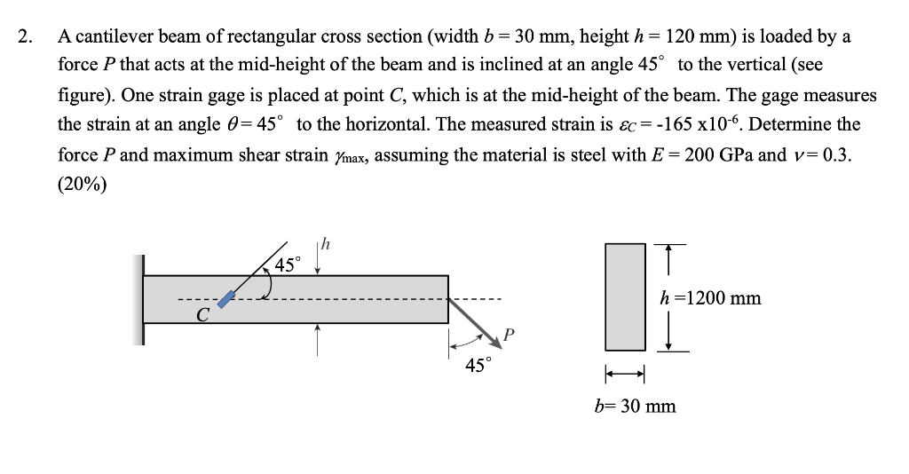 solved-a-cantilever-beam-of-rectangular-cross-section-width-chegg