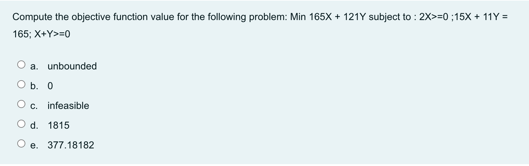 Solved Compute the objective function value for the | Chegg.com