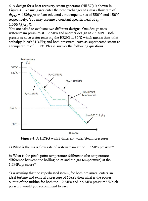 Solved = 6. A Design For A Heat Recovery Steam Generator | Chegg.com