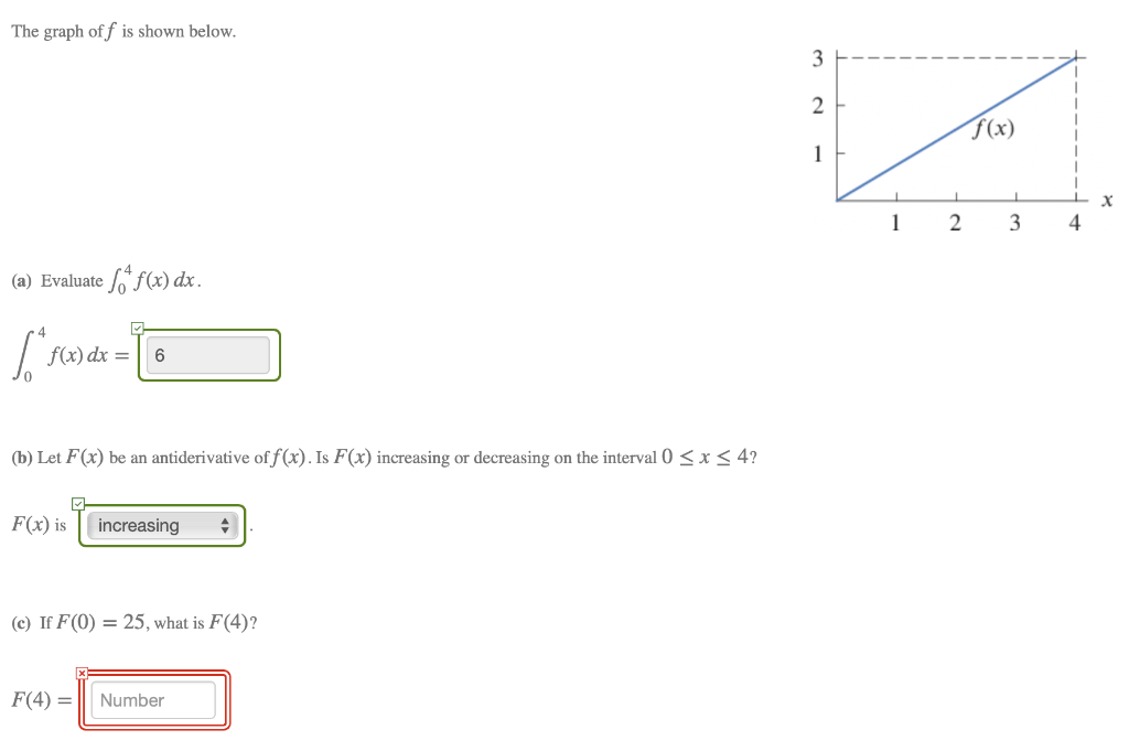 solved-the-graph-off-is-shown-below-3-2-f-x-1-1-1-1-x-1-2-chegg