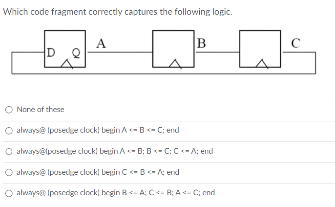 Solved Which code fragment correctly captures the following | Chegg.com