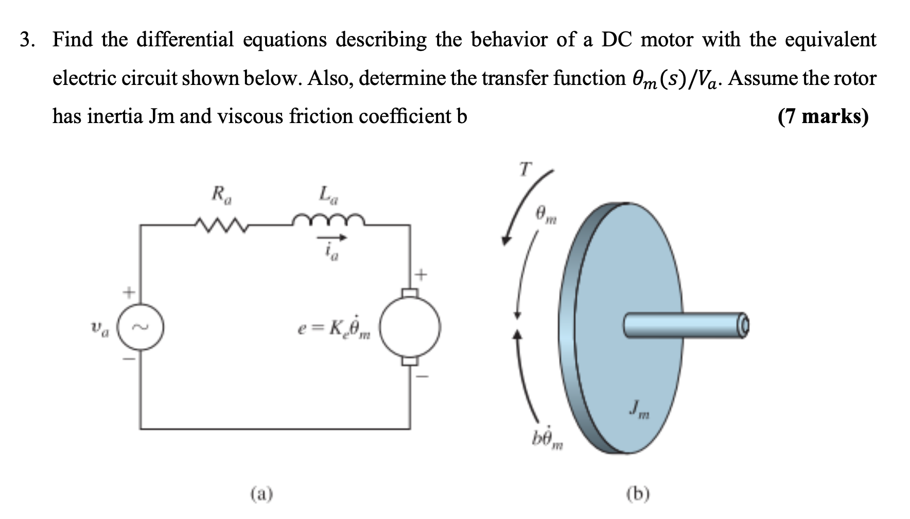 Solved Find the differential equations describing the | Chegg.com