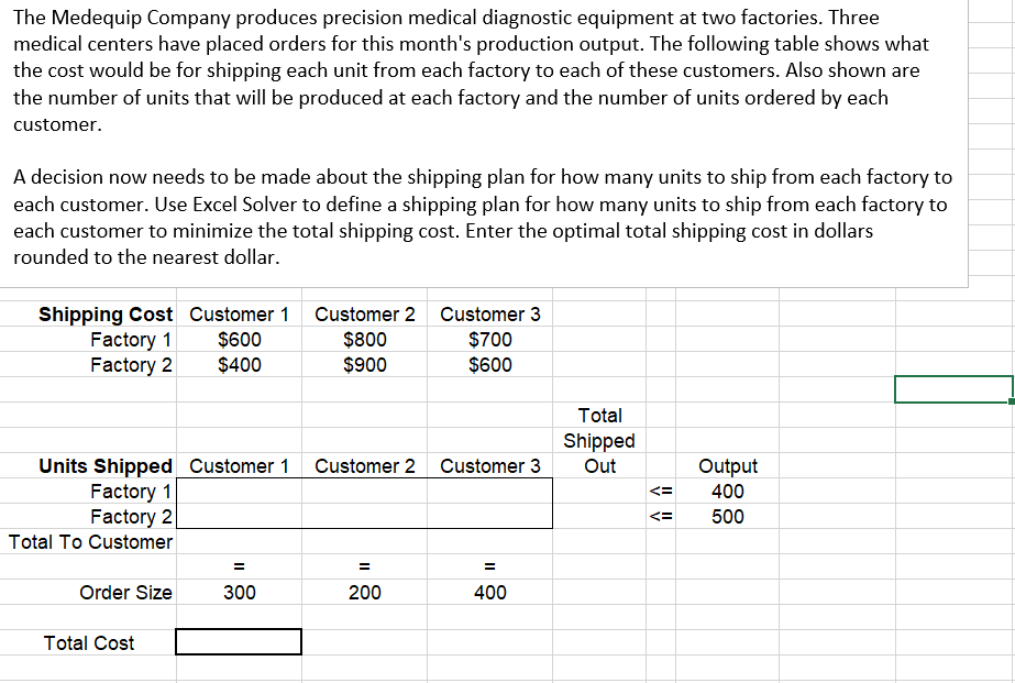 Solved The Medequip Company produces precision medical