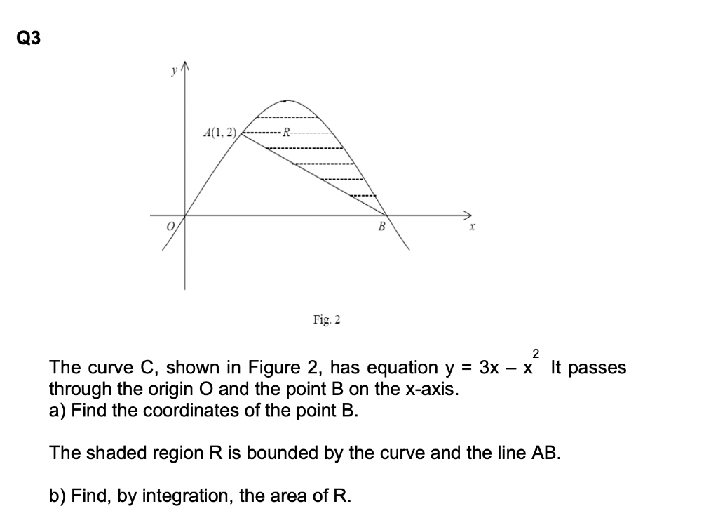 Solved Q3 A(1, 2) Fig. 2 2 The curve C, shown in Figure 2, | Chegg.com