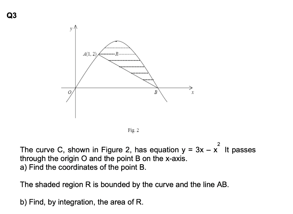 Solved Q3 A(1, 2) Fig. 2 2 The Curve C, Shown In Figure 2, | Chegg.com