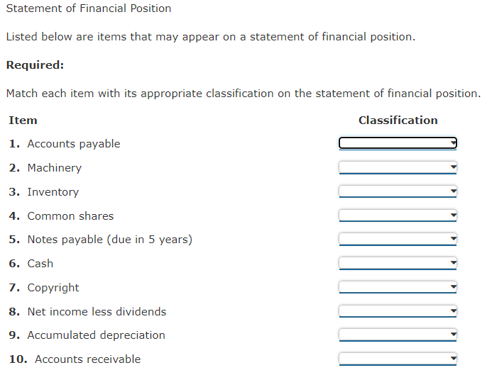 Solved Statement Of Financial Position Listed Below Are 8738