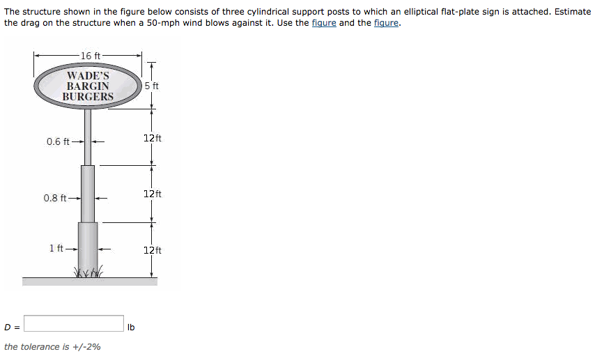 Solved The structure shown in the figure below consists of | Chegg.com