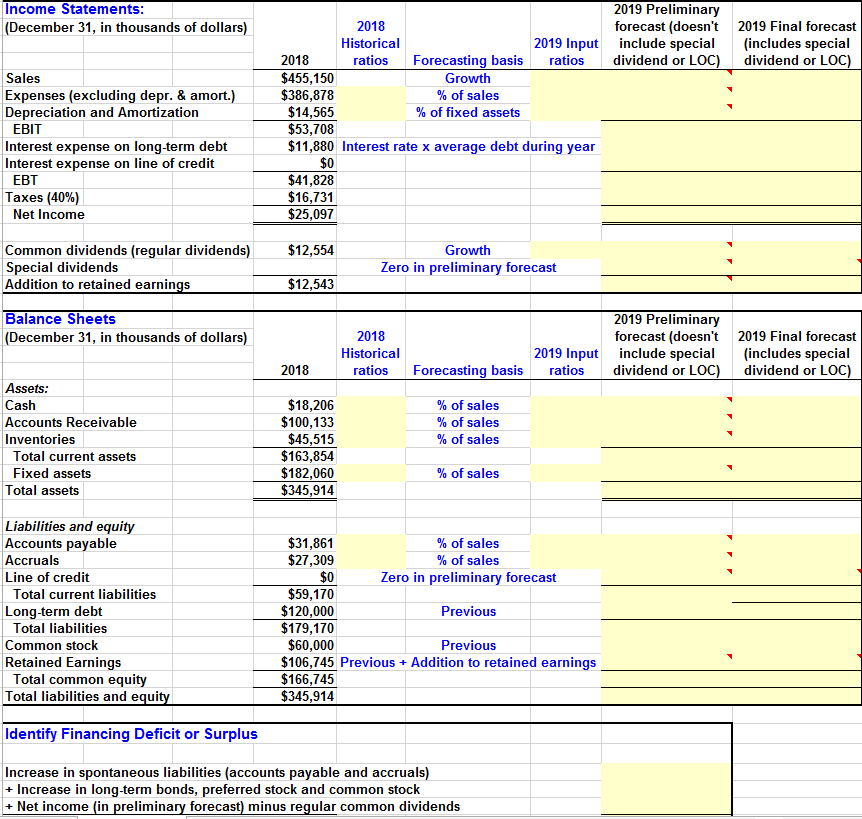 excel solver examples staffing revenue expenses