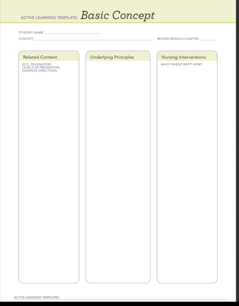 ACTIVE LEARNING TEMPLATE: Basic Concept STUDENT NAME CONCEPT REVIEW MODULE CHAPTER Related Content Underlying Principles Nurs