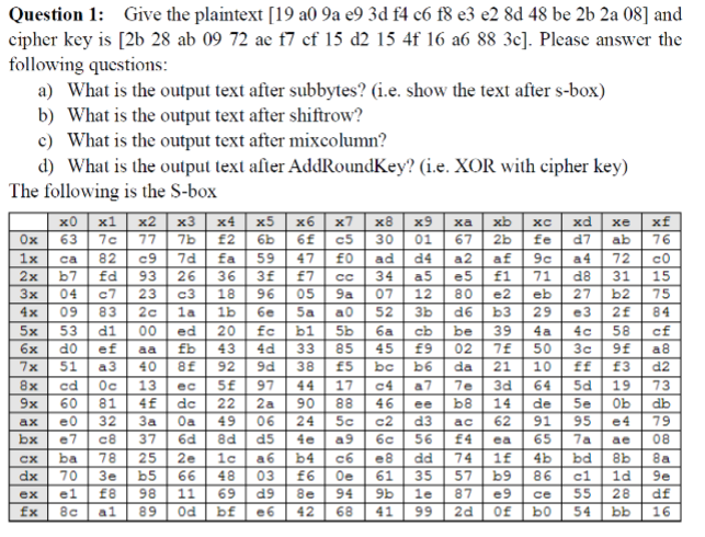 Ox Question 1: Give the plaintext [19 a0 9a el 3d f4 | Chegg.com