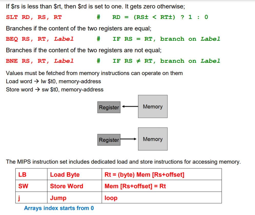 Solved Finding Elements Of Array Given An Array Of Ten I Chegg Com