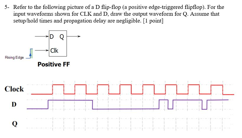 is positive edge triggered flip flop same as rising edge is positive edge triggered flip flop same as rising edge