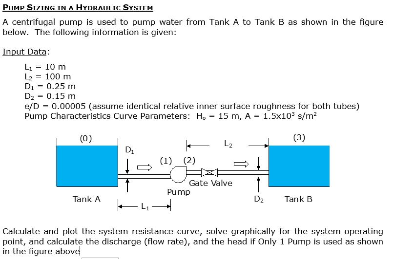 Hydraulic Pump Motor Sizing Calculator at Pearl Williams blog